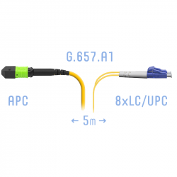 Патчкорд оптический MPO/APC-8LC/UPC SM G.657.A1 5 метров