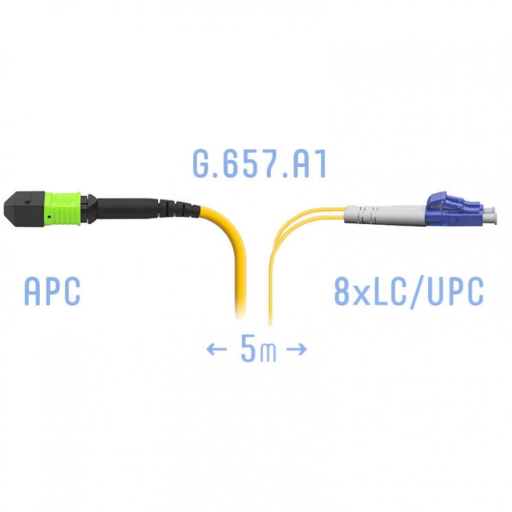 Патчкорд оптический MPO/APC-8LC/UPC SM G.657.A1 5 метров