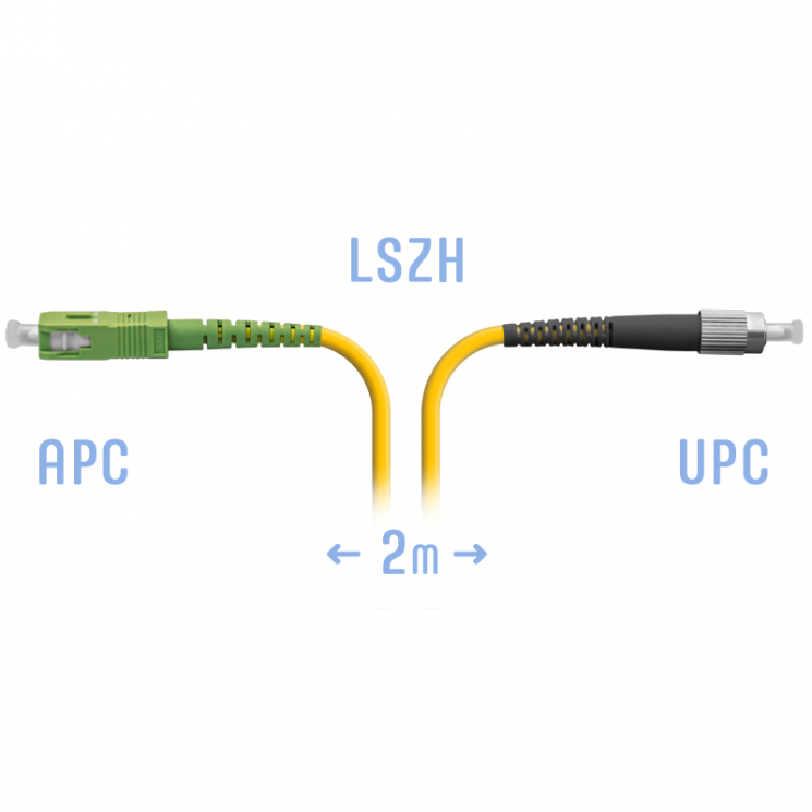 Патчкорд оптический SC/APC-FC/UPC SM 2 метра