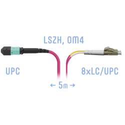 Патчкорд оптический MPO/UPC-8LC/UPC, DPX, MM (50/125 OM4), 5 метров