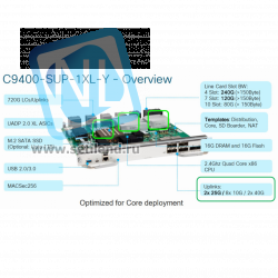 Модуль Cisco Catalyst C9400-SUP-1XL