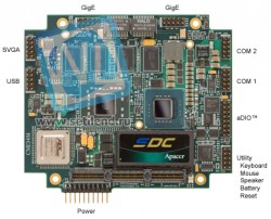 CME34MVD1200HR и CME34MVD1860HR PCIe / 104 Одноплатный компьютер и контроллер 1,20 ГГц - 1,86 ГГц Intel® Core ™ 2 Duo