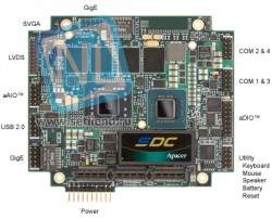 CMX32MVD1200NAHR & CMX32MVD1860NAHR PCIe / 104 Одноплатные компьютеры и контроллеры 1,20 ГГц - 1,86 ГГц Intel® Core ™ 2 Duo 1