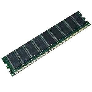 Модуль памяти IBM 73P2868 512Mb Kit (2x256Mb) SD PC2100 ECC DDR Reg IBM-73P2868(NEW)