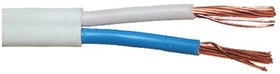 ПУГНП (ПБППГ) 2Х4.0, провод сетевой гибкий