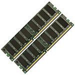 Модуль памяти HP 408850-B21 1GB Reg PC2-5300 DDR2 2x512Mb single Kit-408850-B21(NEW)