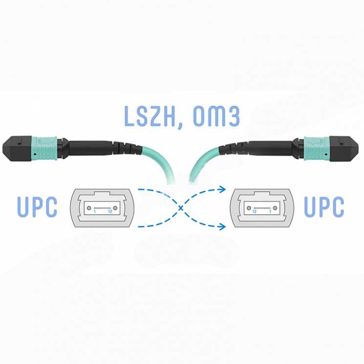 Патчкорд оптический MPO/UPC FF MM, 5 метров (Cross)