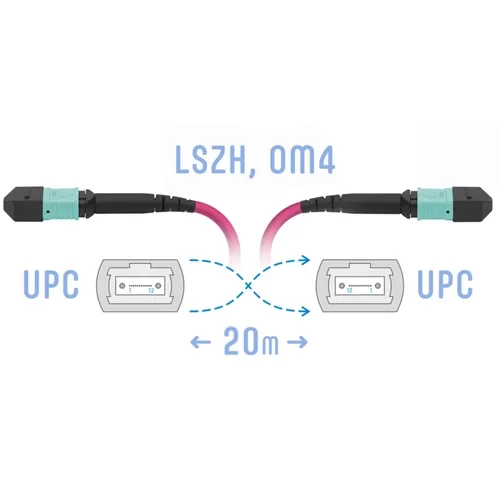 Патчкорд оптический MPO/UPC FF MM (50/125 OM4), 12 волокон, 20 метров (Cross)