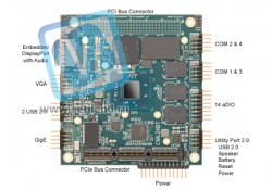 Процессор Intel® Atom E3800 Ultra Low-Power SBC PCI/104-Express Single Board Computer & Controllers CML24BTS1460HR‑4096