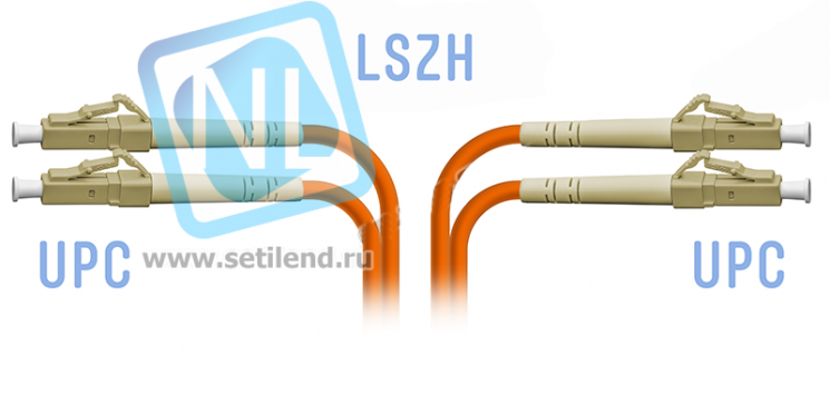 Патчкорд оптический LC/UPC MM (OM2) Duplex 10 метров